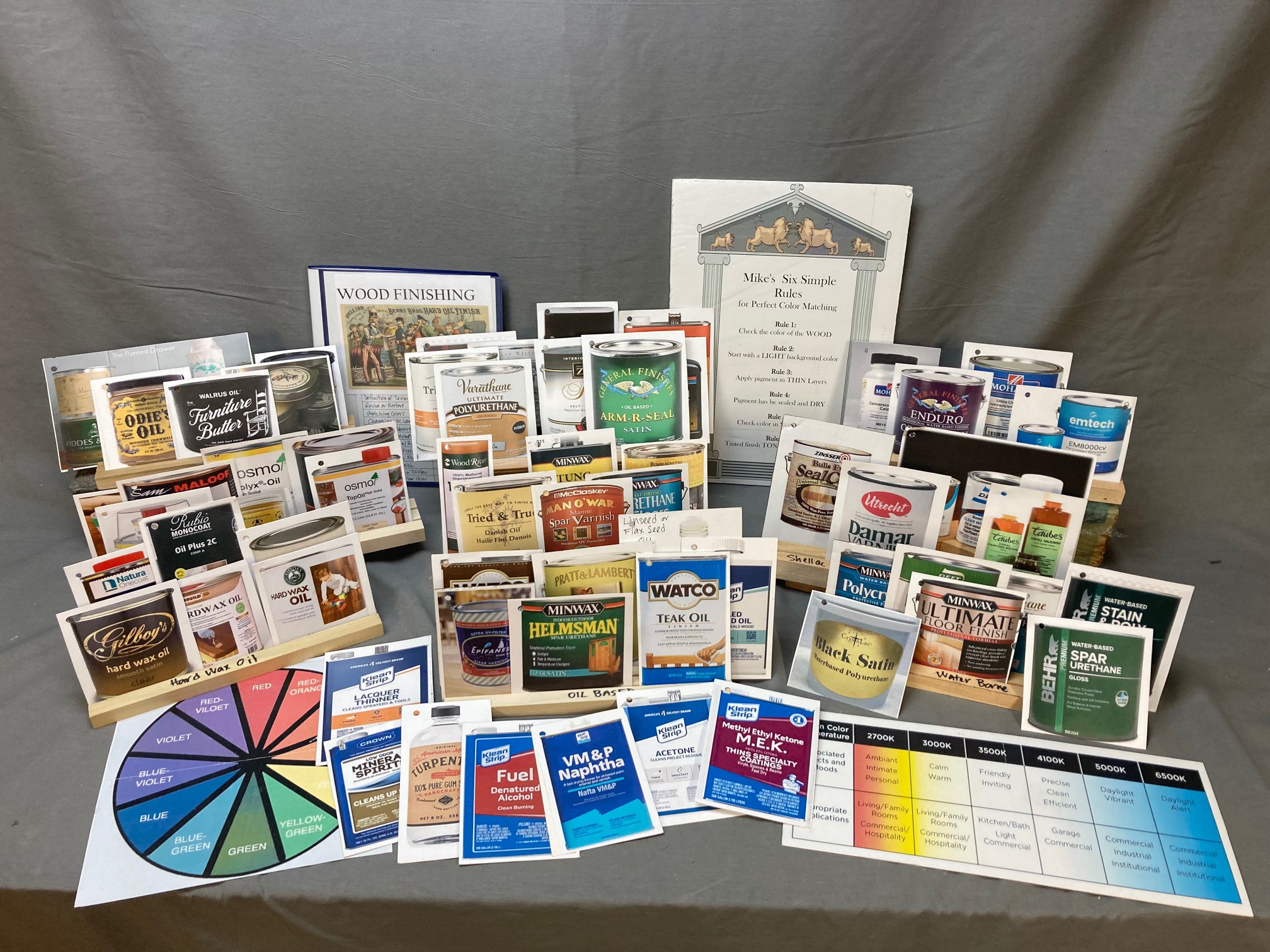 Wood Finishing Fundamentals - Image 1